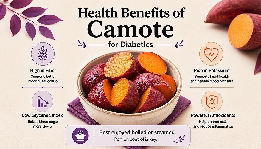 health benefits of camote for diabetics: fiber, low glycemic index, potassium, antioxidants