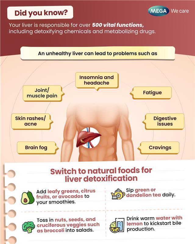 liver detox