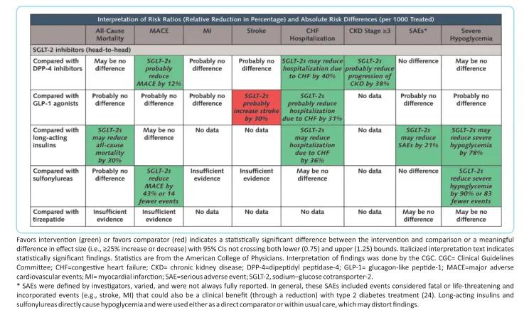 glp-1 for hypothyroidism Hashimoto's and GLP-1: what thyroid patients need to know before starting
