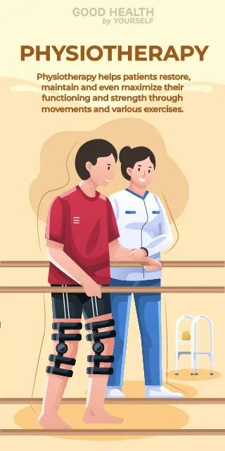 Physiotherapy In Joint Pain