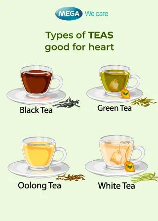 Best teas for the heart
