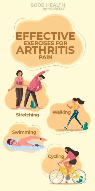 Best Exercises For Arthritis & How To Do Them Safely