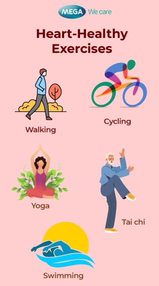 Why is Exercise Important for Cardiovascular Health: Essential Benefits Revealed