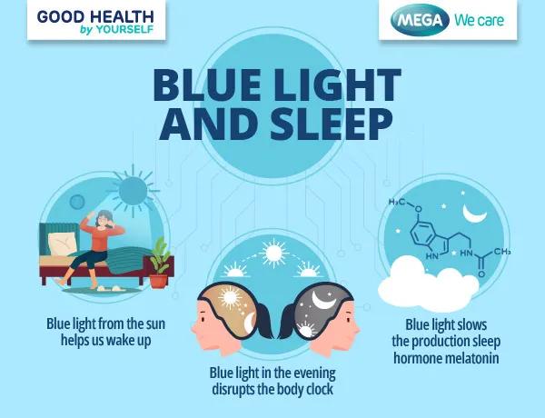 Blue light and sleep