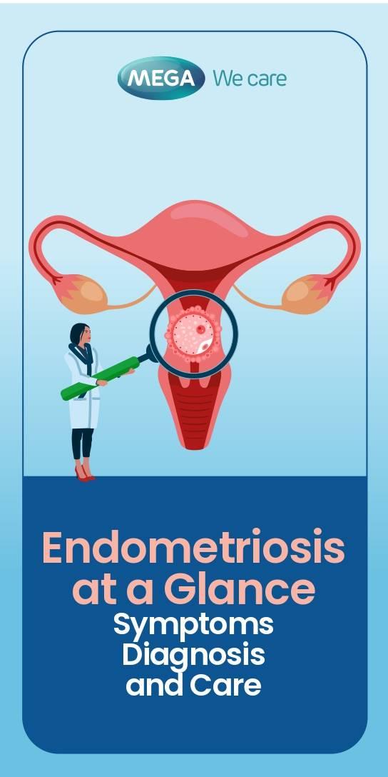 Endometriosis at a glance