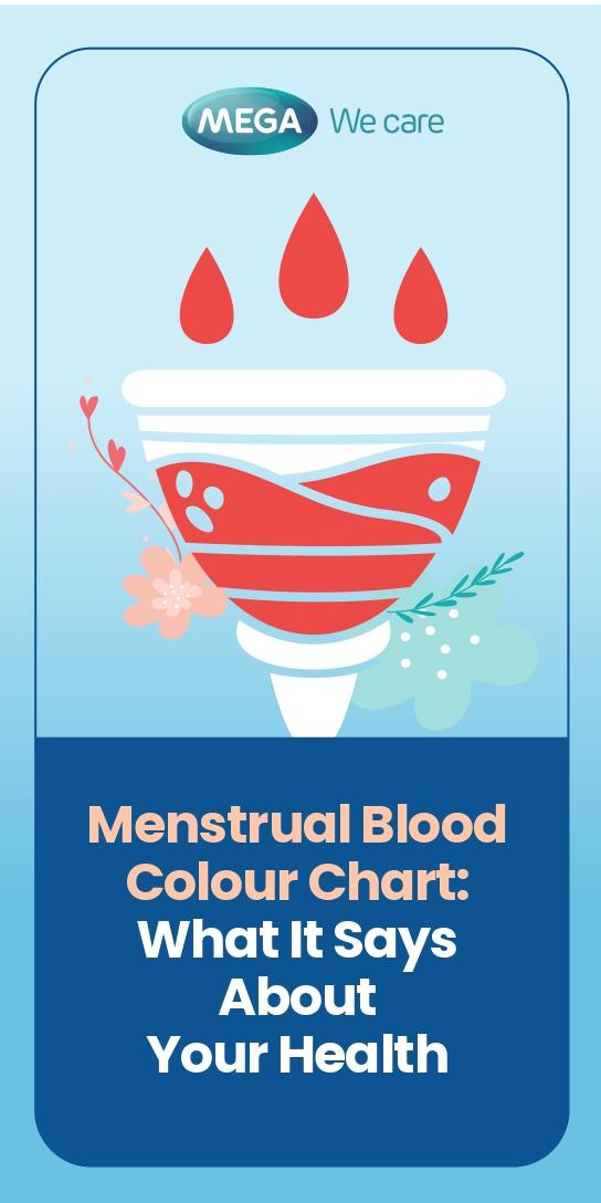 Menstrual Blood Color Change