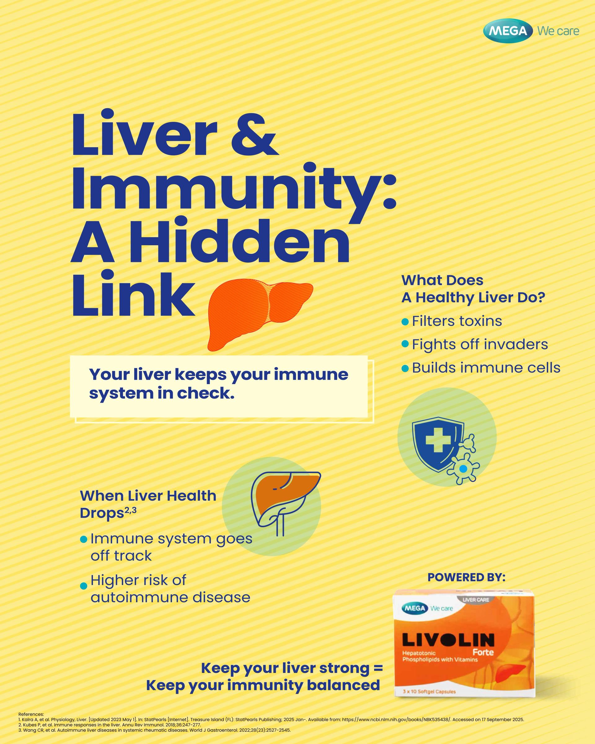 Mega We Care infographic on liver and immunity link showing liver functions and immune health