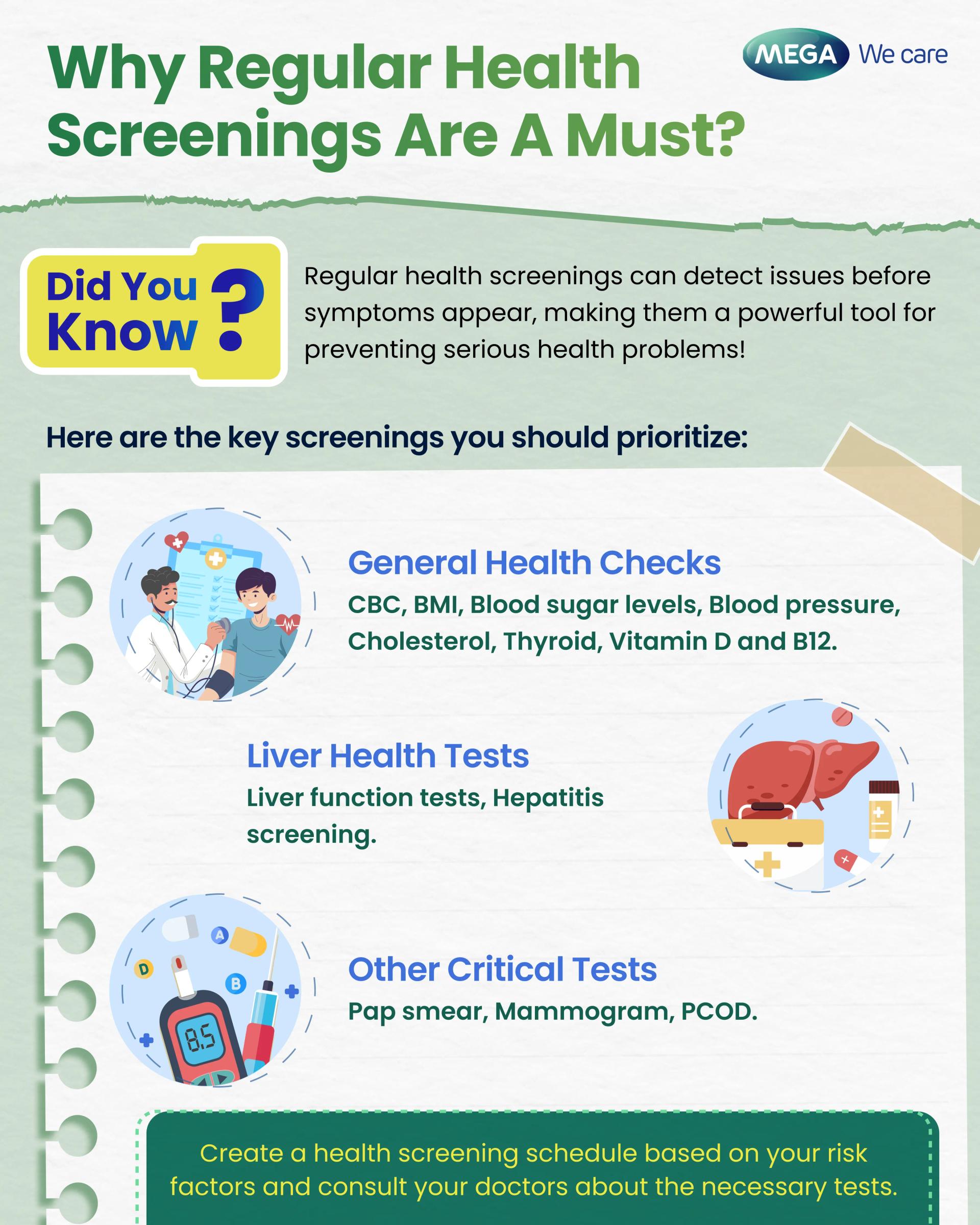 Key health screenings to prioritize