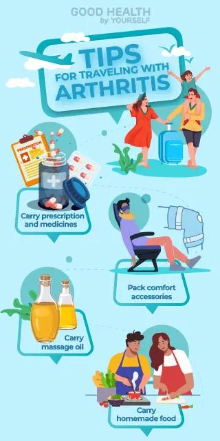 Managing Arthritis Pain On A Vacation