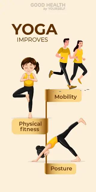 Yoga For Knee Pain