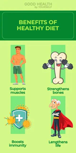 Benefits of healthy diet
