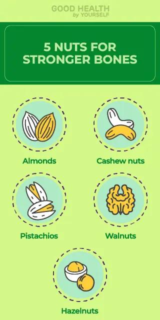 5 Nuts for stronger Bones