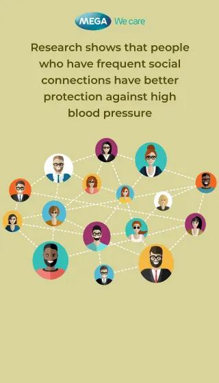 Emotions and heart health
