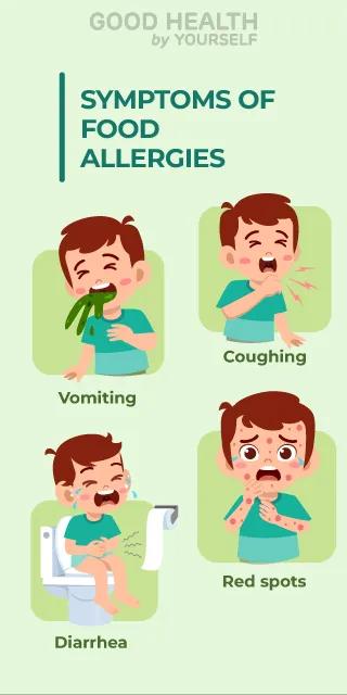 symptoms of food allergies