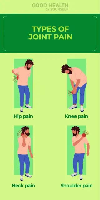 Foods to avert in joint diseases.