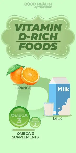 managing rheumatoid arthritis with food.